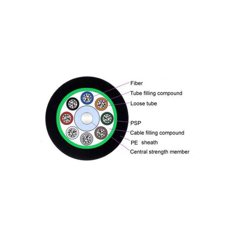 Standard Loose Tube Light Armored Cable GYTS